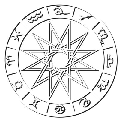 The Zodiac Thumbnail